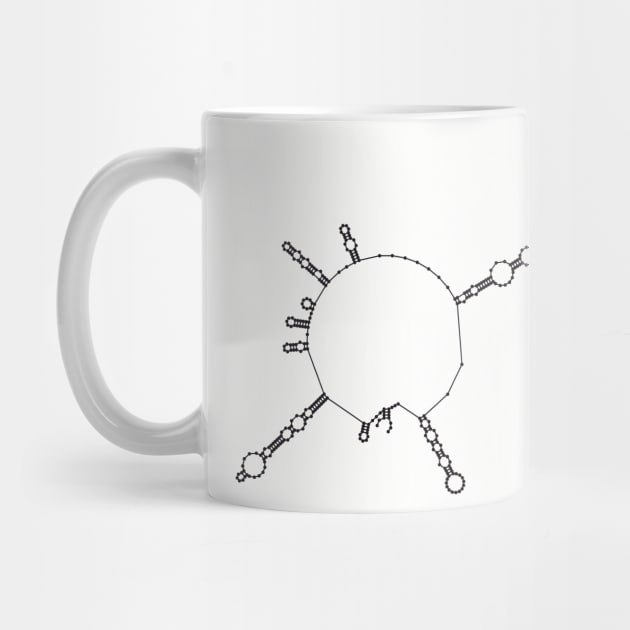 RNA structure prediction of a RNAT (hspA) by RosArt100